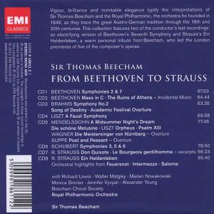 Thomas Beecham - The Later Tradition (8CD) [ CD ]
