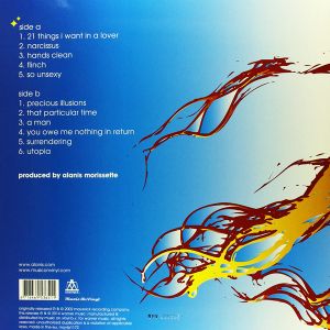 Alanis Morissette - Under Rug Swept (Vinyl)