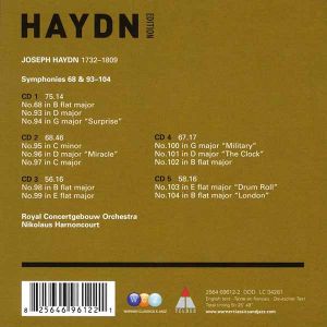 Nikolaus Harnoncourt - Haydn: Symphonies 68 & 93-104 'London' (5CD)