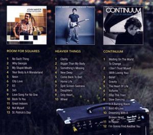 John Mayer - John Mayer Box (Room For Squares/Heavier Things/Continuum) (3CD Box) [ CD ]