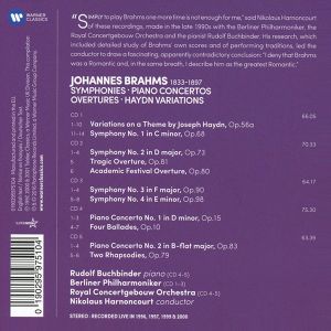 Nikolaus Harnoncourt - Brahms: Symphonies, Overtures & Haydn: Variations, Piano Concertos (5CD) [ CD ]