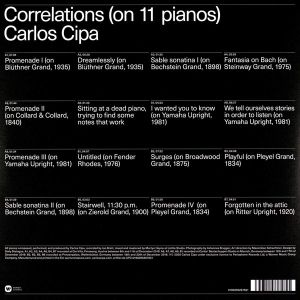Carlos Cipa - Correlations (On 11 Pianos) (Vinyl) [ LP ]