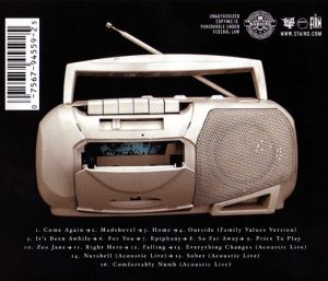 Staind - The Singles 1996-2006 (Clean Version) (CD)
